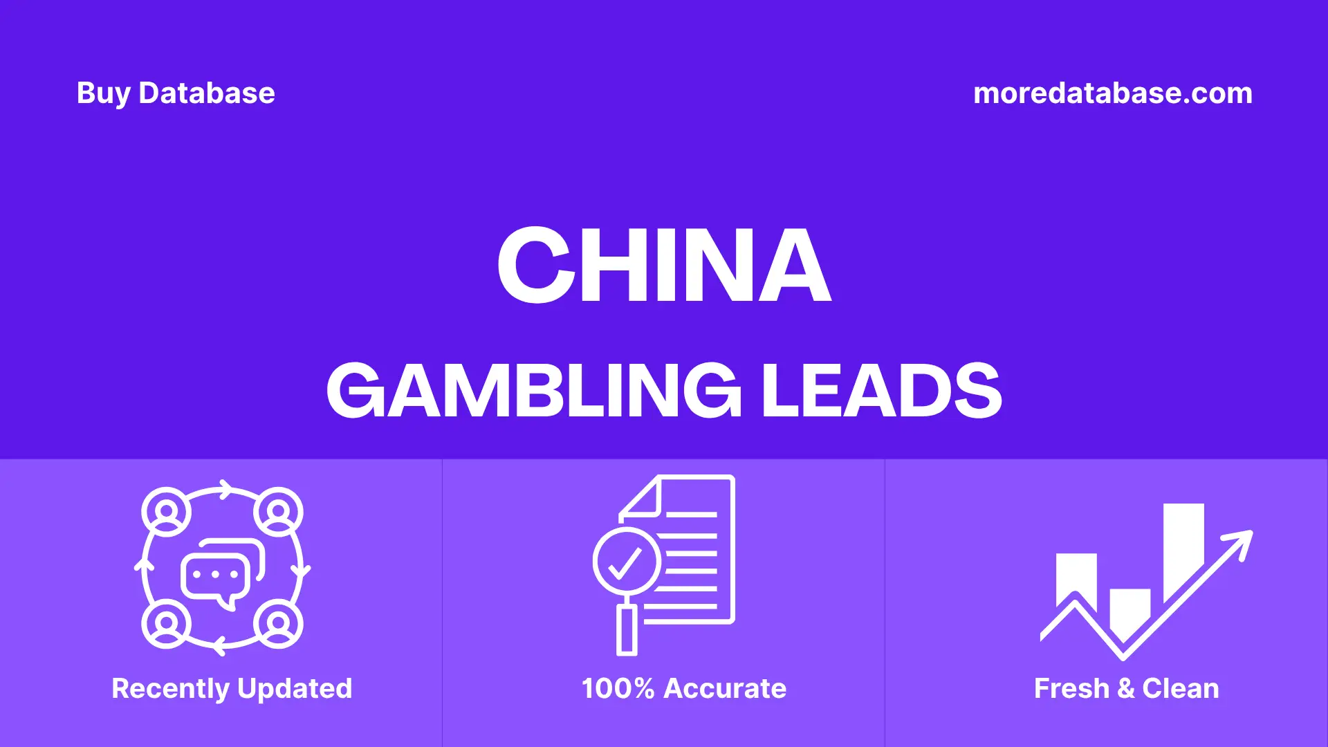 China Gambling Leads